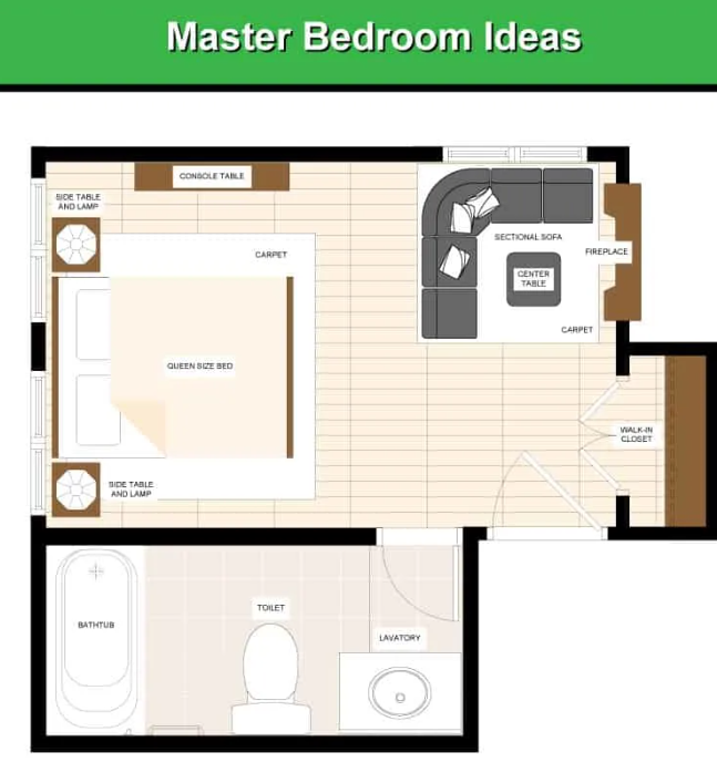 مخطط غرفة نوم ماستر